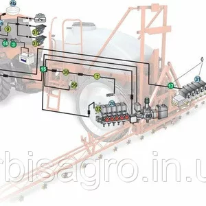 Комп'ютери і GPS навігатори Комп'ютери і GPS навігатори