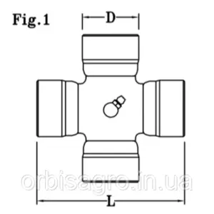 СТАНДАРТНІ ХРЕСТОВИНИ (РІВНОСТОРОННІ) СТАНДАРТНІ ХРЕСТОВИНИ (РІВНОСТОРОННІ)